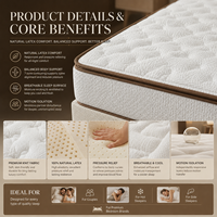 Matelas hybride à ressorts ensachés 7 zones en mousse à mémoire de forme et latex pour chambre d'hôtel, du fabricant OEM de Foshan
