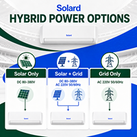 Climatiseur hybride solaire double tension 36000 BTU 3 CV mural à onduleur DC, unité split, R32 écologique, pour extérieur domestique
