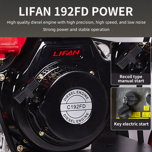 Lavadora de coche de agua caliente con alta presión 150Bar Limpiador de vapor Excelente estado Bomba de plástico eléctrica Motor Nuevo - Product Image 4