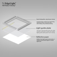 Panneau lumineux LED ultra-mince Edgelux, éclairage de comptoir, diffuseur acrylique à points laser, vente chaude en usine