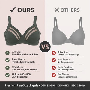 Reggiseno in Pizzo Plus Size per Donne, con Ferretto, Copertura Completa, Push-up, Sexy, Comodo <span class=keywords><strong>e</strong></span> Traspirante per Uso Quotidiano - Product Image 3