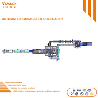Machine d'alimentation automatique de hot-dogs à économie d'énergie avec conception durable de haute qualité pour ligne d'emballage