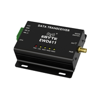 Module RF sans fil Ebyte EWD611 868/915 MHz 20/33 dBm 1-2 km Émetteur-récepteur vidéo et données Full Duplex avec port Ethernet RS485