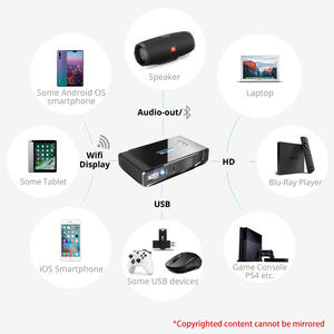 Vente directe <span class=keywords><strong>BYINTEK</strong></span> R15 usine intelligente Android projecteur WIFI Mini HD DLP 3D 4K Portable Proyector pour le cinéma maison en mouvement - Product Image 3