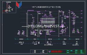 Gà thức ăn dây chuyền sản xuất nhỏ PELLET chế biến đóng bao máy gia cầm 0.5-30ton/h máy thực phẩm thép không gỉ Máy Nghiền - Product Image 3