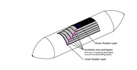 Sac gonflable en caoutchouc pour plateforme flottante, réglage du niveau d'eau, airbag marin