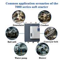 Démarreur progressif 132 kW 160 kW 200 kW 250 kW 315 kW 400 kW SCKR1-7000 380 V CA pour moteur de broyeur à boulets