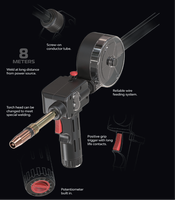 Torche de soudage MIG en aluminium avec pistolet à bobine et excellente capacité de soudage (Connecteur EURO 6M)