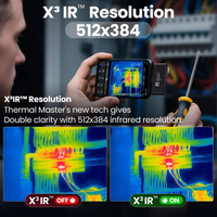 Imageur thermique P3 focalisable PCB objectif Macro Focus 8mm compatible avec Ios Android Windows PC caméra d'imagerie thermique