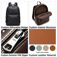 Sac à dos pour ordinateur portable en cuir de vachette pleine fleur, marque privée OEM ODM, pour hommes, idéal pour le bureau et les voyages d'affaires, fabricant en gros