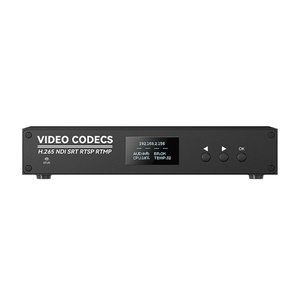 ตัวเข้ารหัส/ถอดรหัสวิดีโอ NDI RTMP 1080P60 แบบ 4 ช่องสัญญาณ สำหรับการถ่ายทอดสดบน YouTube, Facebook และ Twitch - Product Image 5
