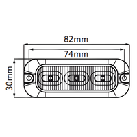 Feu de position latéral LED ultra-plat 12V 24V à montage en surface, clignotant, balise d'avertissement de danger, lampe stroboscopique pour camion, remorque, bateau