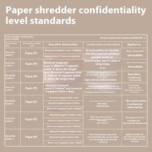 Déchiqueteur de CD/cartes commercial haut de gamme peut déchiqueter le papier <span class=keywords><strong>en</strong></span> continu pendant 135 minutes 18 feuilles à chaque fois coupe croisée - Product Image 5