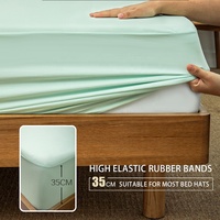 Protège-matelas imperméable Ultra Tech Queen Smooth Couvre-matelas imperméable Couvre-matelas lavable en machine