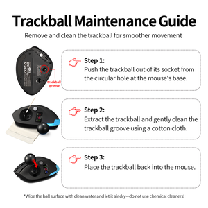 <span class=keywords><strong>Souris</strong></span> Trackball Ergonomique F-33 Pro Sans Fil Double Connectivité BT + 2.4G Programmable Rechargeable Expédition Rapide <span class=keywords><strong>Souris</strong></span> de Bureau Prête à l'emploi (RTS) en Stock - Product Image 6