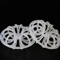Anneaux de remplissage chimiques Teller Rosette PP/PVDF Blanc/Gris pour tours de récupération thermique, moulage par injection, découpe, corrosion
