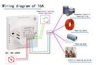 Termostato Inteligente Wifi Tuya para Calefacción por Suelo Radiante, Caldera de Agua/Gas, Control de Temperatura Digital Táctil LCD, Compatible con Google Home y Alexa