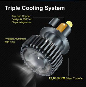 Fari per auto a LED ad alta potenza 100W Super luminosi H7H1H4 modificati 9005 fari a luce forte fari anteriori - Product Image 5