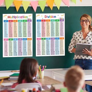Affiches éducatives de calcul pour enfants, format A3 extra large, tableau de multiplication et de <span class=keywords><strong>division</strong></span>, outils d'apprentissage des mathématiques, lot de 2 affiches - Product Image 4