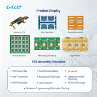 Fabricant de cartes de circuits imprimés (PCB) pour testeurs personnalisés, incluant des testeurs ICT multicanal et des testeurs semi-conducteurs à perçage arrière haute vitesse
