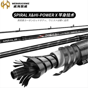 NEU Slow Jigging Carbon Sea Shore Angelrute EVA Griff Spinning <span class=keywords><strong>Casting</strong></span> Fast Jigging Rod - Product Image 6