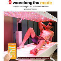Lampe de thérapie infrarouge à télécommande IDEATHERAPY 9waves, panneau de thérapie par lumière infrarouge, thérapie par lumière rouge LED, lit de thérapie pour tout le corps