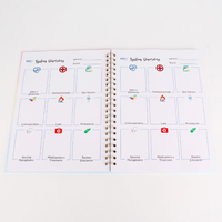 Carnet de pharmacologie pour étudiants en soins infirmiers – Couverture personnalisée avec photo, nom gravé EDM, agenda et guide d'étude sur mesure