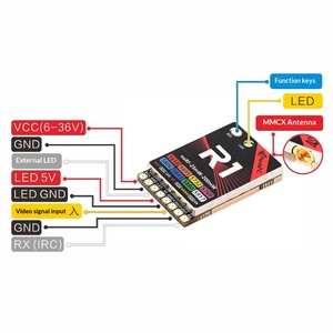 PandaRC Nuevo R1 Competition con Transmisión de Imagen, Detección de Energía Integrada, Detección de Alimentación, Incluye Tira de Luz, Fabricado en China Continental - Product Image 5