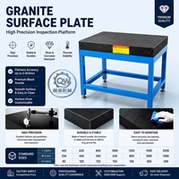 Plaque de marbre de précision de grade 00 pour la mesure et l'inspection – Fournisseur de tables planes en granit pour expériences et mesures
