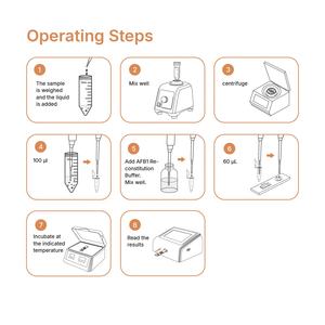 아플라톡신 검사 장비 |   마이코톡신 검출기, AFB1/M1, DON, 제랄레논, 옵카톡신, T-2, 푸모니신의 정량 신속 검사 - Product Image 3