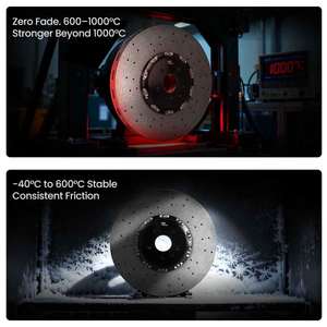 TEI โรเตอร์เซรามิกคาร์บอนไฟเบอร์ TCCB-R 355-440มม. สำหรับ BMW X3/X4/X5/X6 M G01-G06 PORSCHE 911 Range Rover - Product Image 5