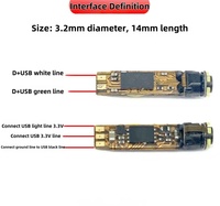 Système de caméra endoscopique Portable Full HD 1080P pour ORL Urologie Gynécologie Chirurgie Endoscope médical Modules de caméra élevés