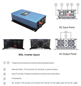 Generador de viento vertical de salida de onda sinusoidal pura MPPT de 1000W 1000W 45V-90V en inversor de turbina eólica de red para uso doméstico - Product Image 5