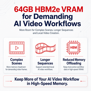 Carte graphique d'occasion CMP 170 164MHS à forte performance (170HX, 8 Go, extensible jusqu'à 64 Go PCIe 16x GDDR6) avec ventilateur, excellent prix, vente en gros - Product Image 3