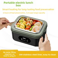 Kotak Makan Pemanas Tanpa Kabel Baterai 8000mAh 1.5L Baja Tahan Karat 304 Penghangat Makanan Elektrik Portabel untuk Truk Mobil Kantor Kerja