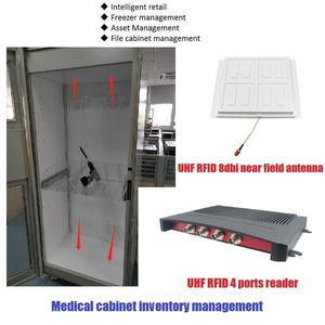 창고 재고 관리를위한 4 포트 UHF <span class=keywords><strong>RFID</strong></span> 고정 Impinj E710 리더 33dbm 전원 RS232 <span class=keywords><strong>USB</strong></span> RJ45 통신 - Product Image 4