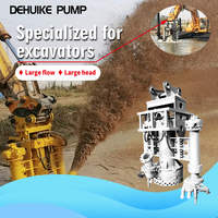 Pompe submersible hydraulique pour dragage de sable et boue en rivière, excavatrice de dragage de rivière, pompe à boue submersible pour dragage de sable et boue