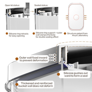 Bộ hộp đựng thực phẩm khô bằng nhựa kín khí ANYA, dùng để đựng ngũ cốc, đường, bột, dụng cụ sắp xếp nhà bếp - Product Image 4