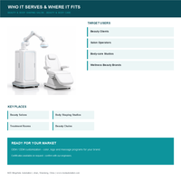 Robot de massage IA Cobot à 6 axes avec contrôle précis de la force, machine thérapeutique pour centre de beauté et relaxation