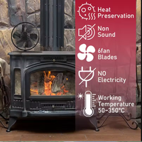 Ventilateur de cheminée thermique à 6 pales alimenté par la chaleur pour poêles à granulés et poêles à bois