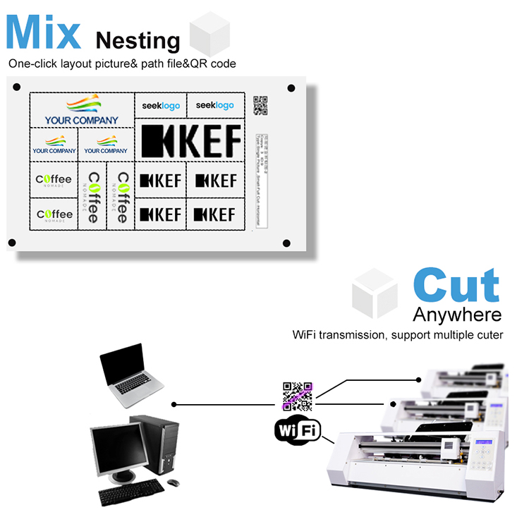 uv dtg printer