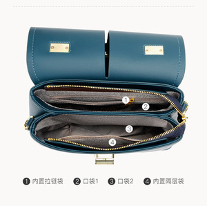 Bolsos de Mano Personalizados de Fábrica, Bolsos Cruzados de Cuero PU de Alta Calidad para Mujer, Bolsos de Hombro para Dama - Product Image 2