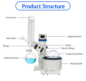 Evaporador Rotatorio de Laboratorio Laboao de 1L de Capacidad Pequeña con Pantalla Digital Dual de Temperatura y Velocidad - Product Image 2