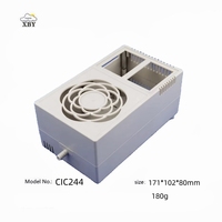 Mini déshumidificateur électronique renouvelable, boîtier en plastique, 171*102*80mm, CIC244