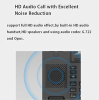 Teléfono de Escritorio VOIP Profesional de 2 Líneas SIP, Audio HD, Soporte EHS POE, Listo para Conferencias, Pantalla de 128x64 para Oficina Comercial