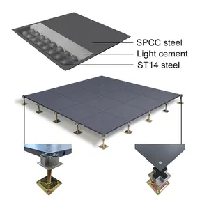 Majet China Supplier Oa50 Steel Raised Floor Waterproof Raised Access Floor For Computer Room