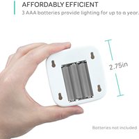 Capteur de mouvement Led automatique et étanche pour chambre d'enfant