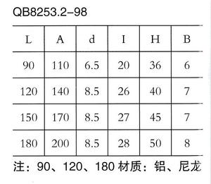 In China Hergestellter Hochwertiger Kunststoff-Quadratgriff - Product Image 4