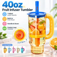 40oz Plastic Tumbler met ingebouwde fruitinfuser, handvat & rietje, aangepaste logo, 1180ml drinkbeker voor groothandel