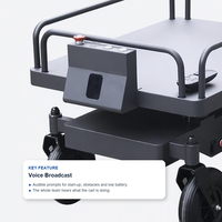 Robot de suivi automatique intelligent : le robot compagnon mains libres pour un suivi intelligent